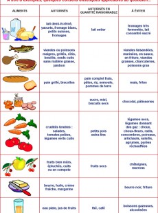 tenir-un-journal-alimentaire-aide-a-perdre-du-poids-71281